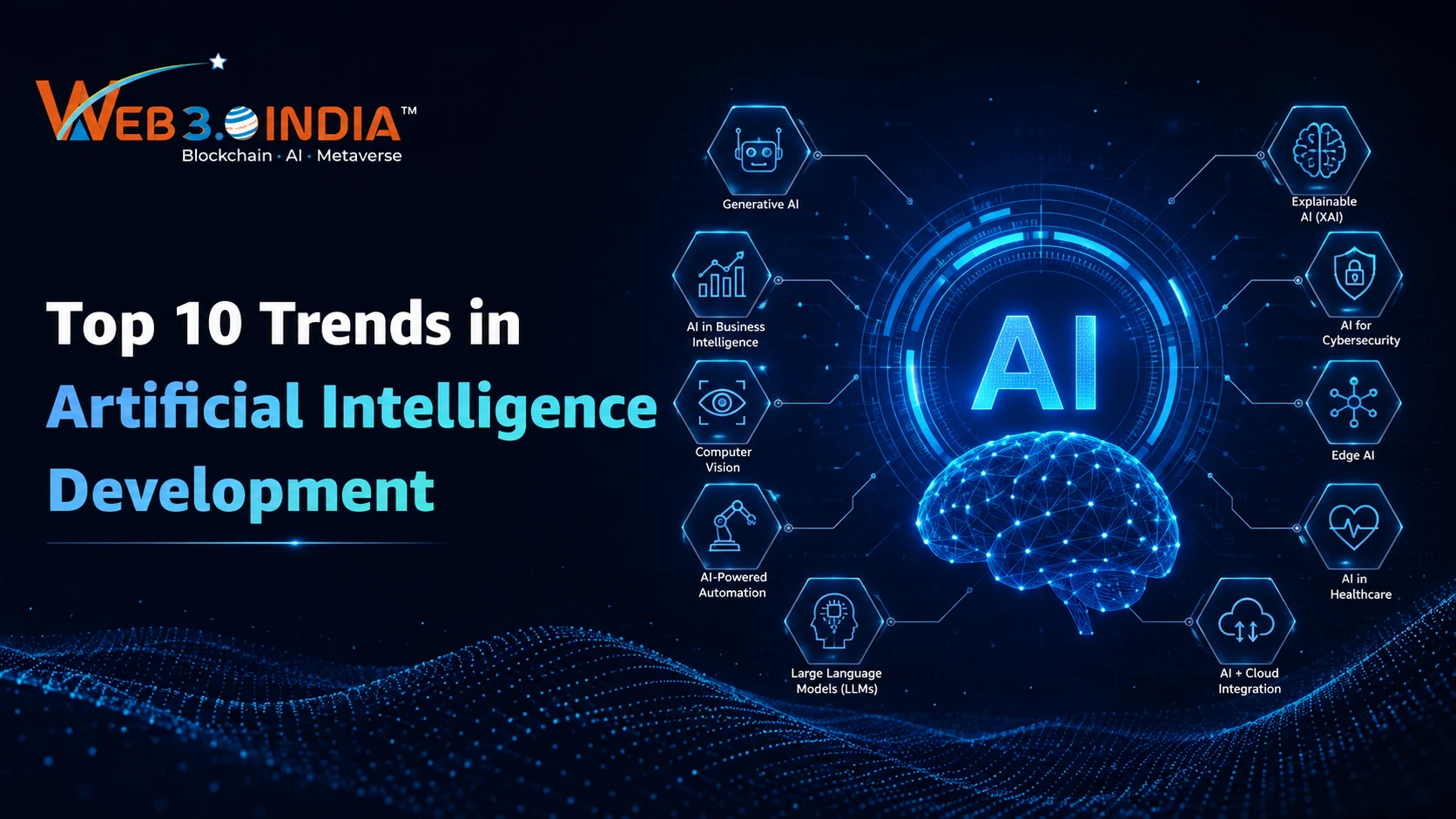 Artificial Intelligence Trends