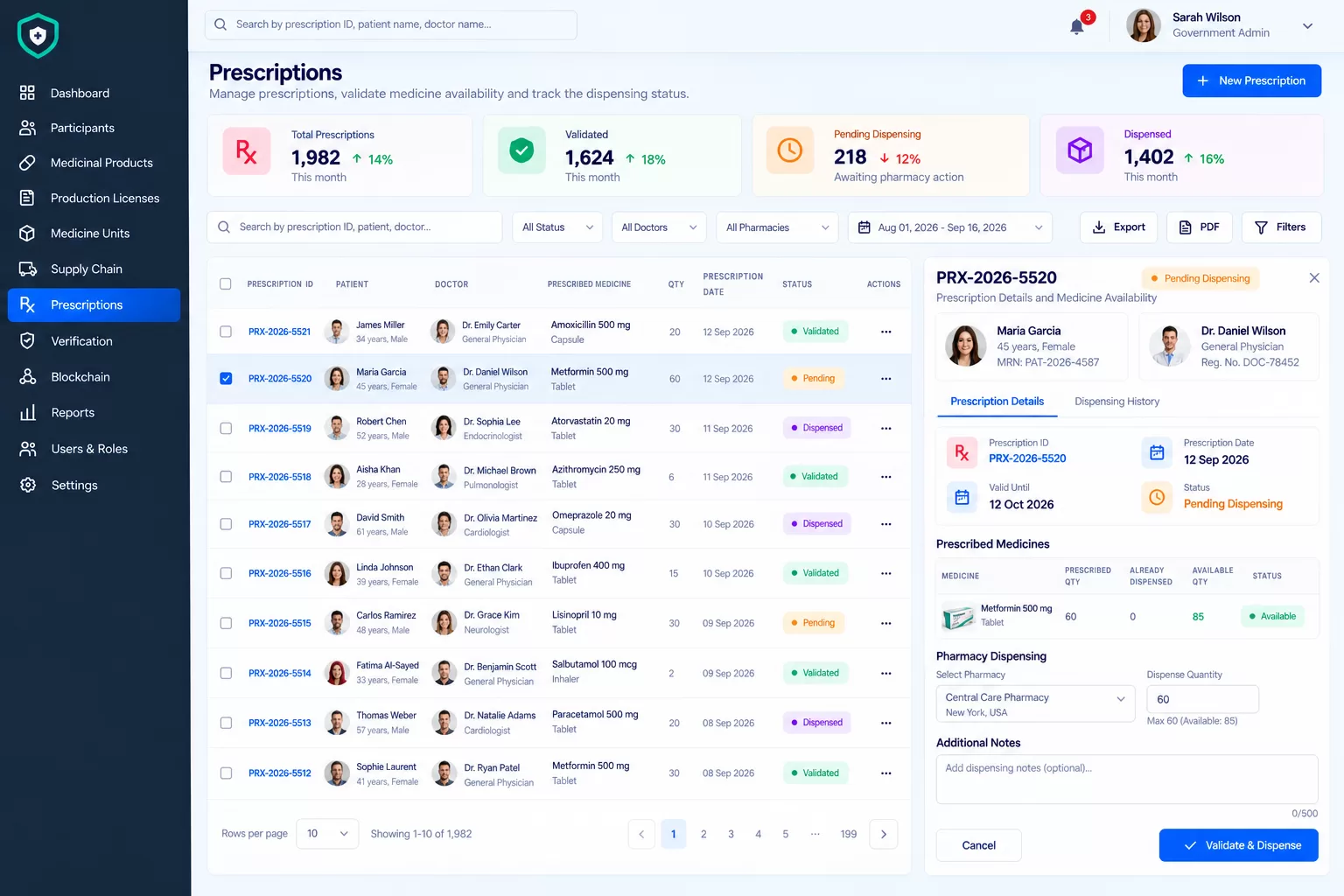 Prescription Validation Dashboard