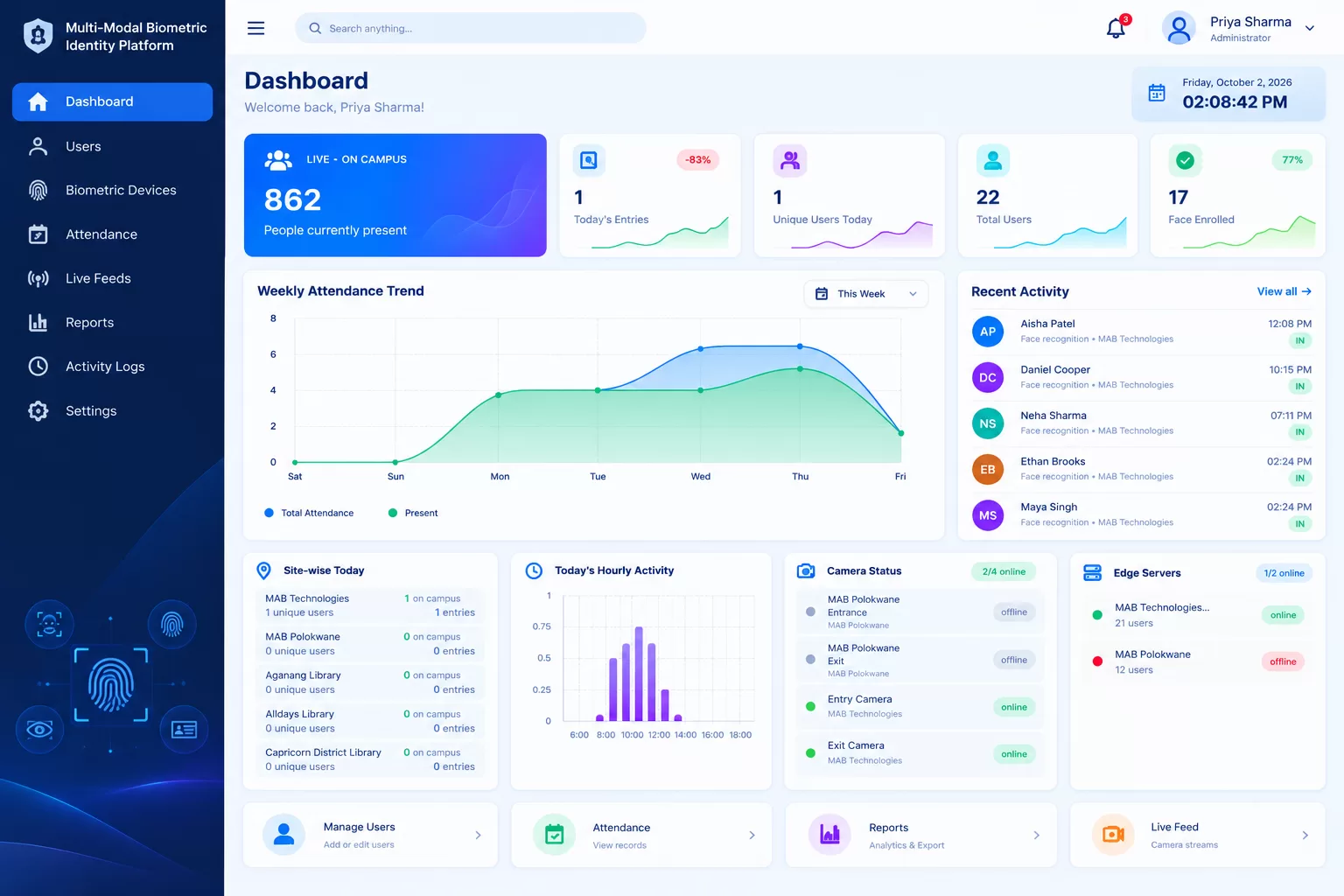 Multi-Modal Biometric Identity Platform