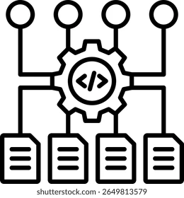 Compliance Rule Engine