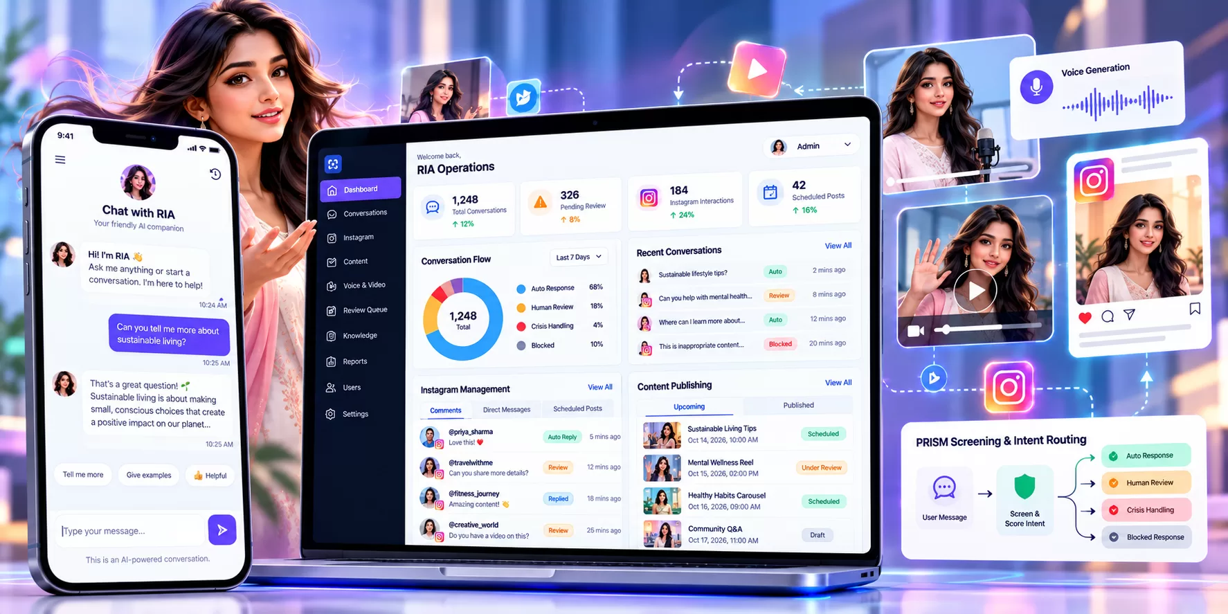 AI Persona Platform