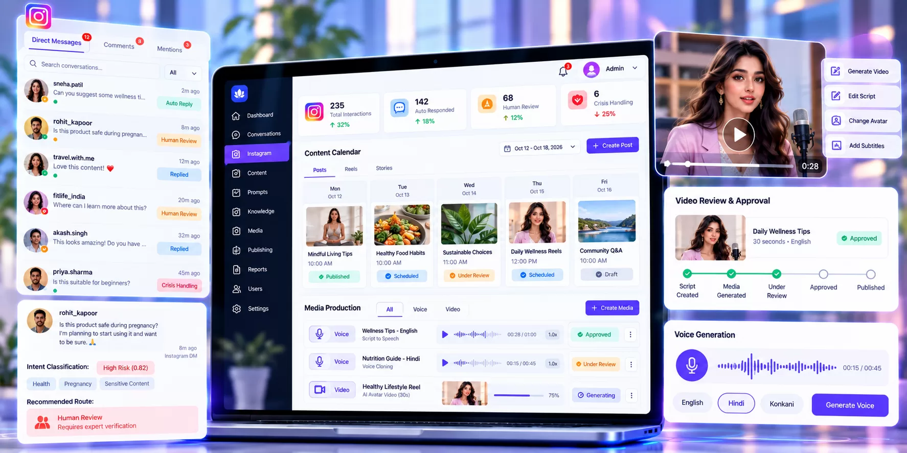 Instagram AI Content Studio Dashboard