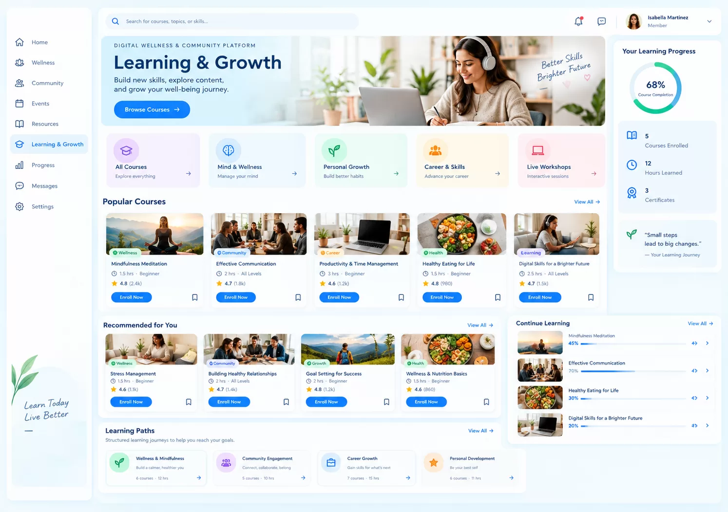 Learning and Growth Dashboard