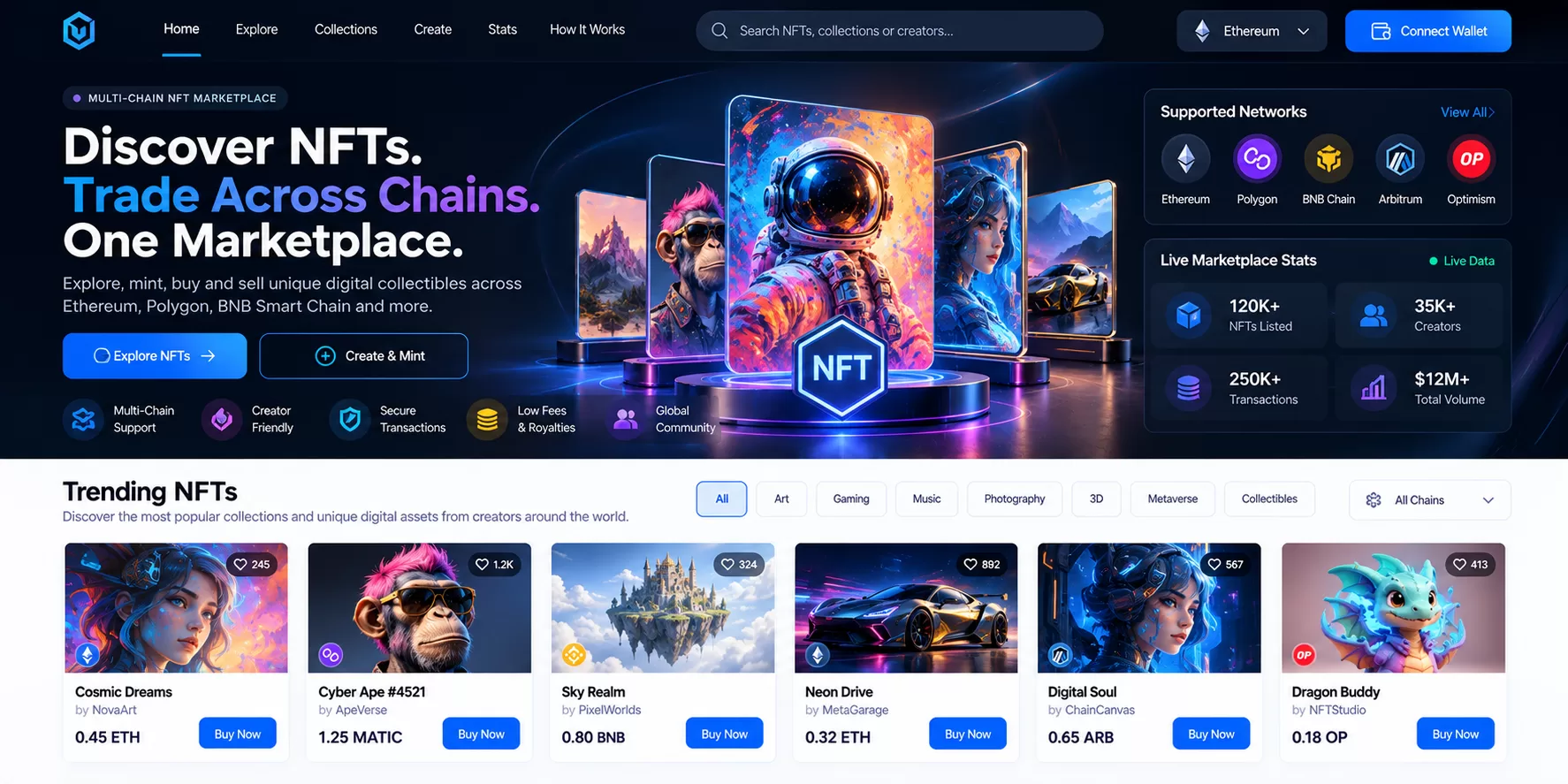 Multi-Chain NFT Marketplace