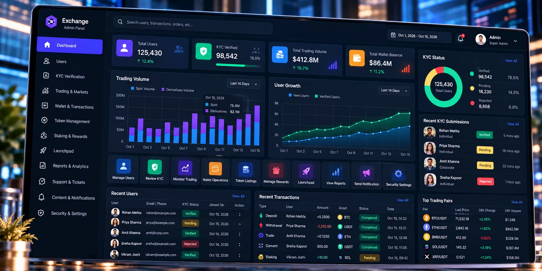 Blockchain Healthcare Data Platform