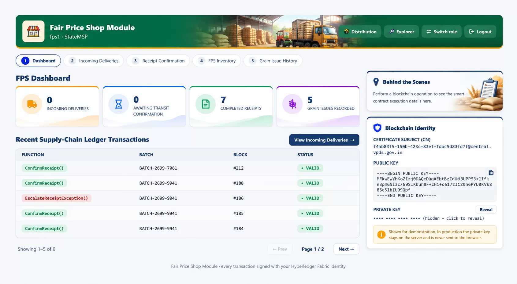 Fair Price Shop Module