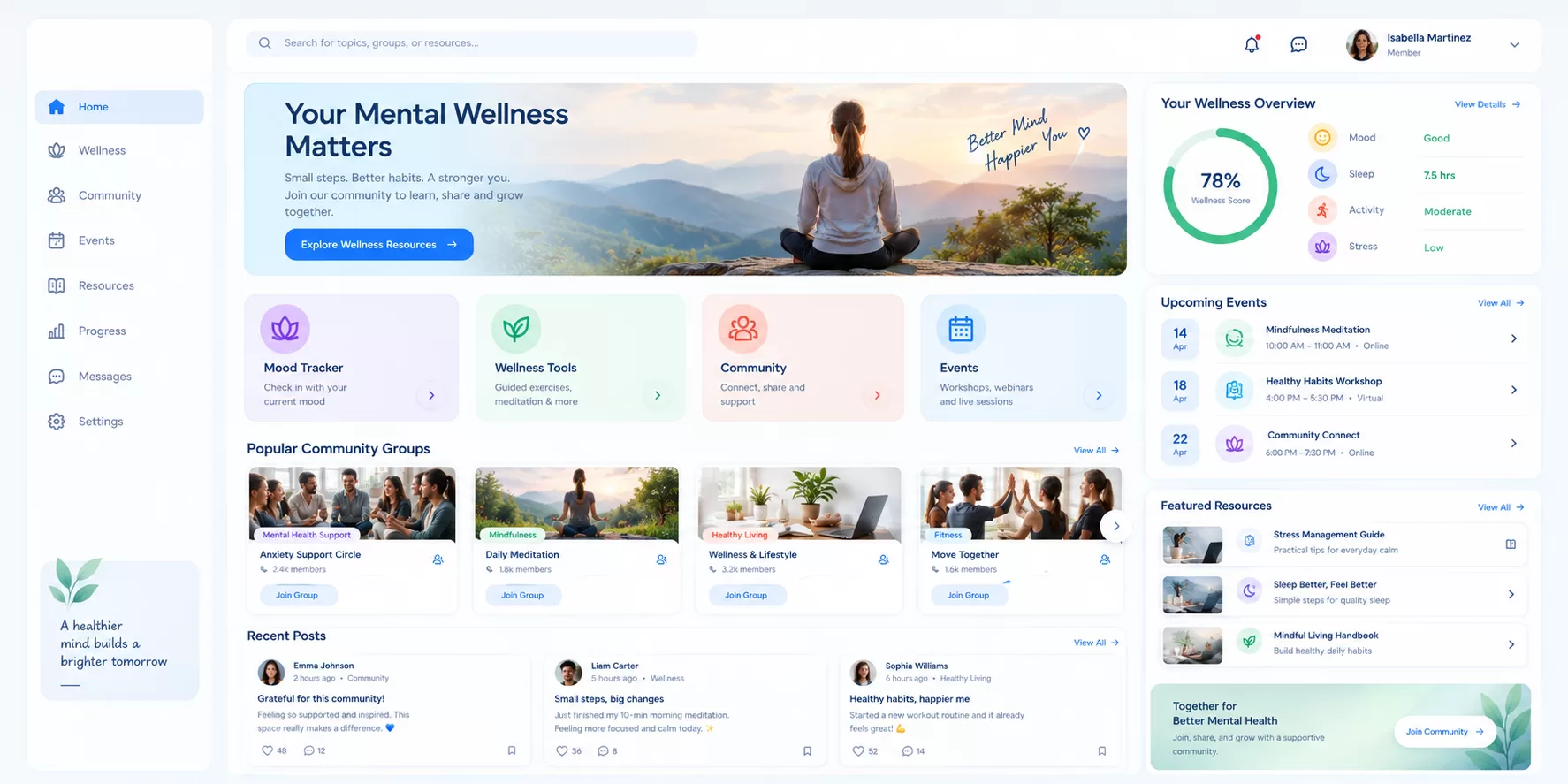 Digital Wellness Dashboard