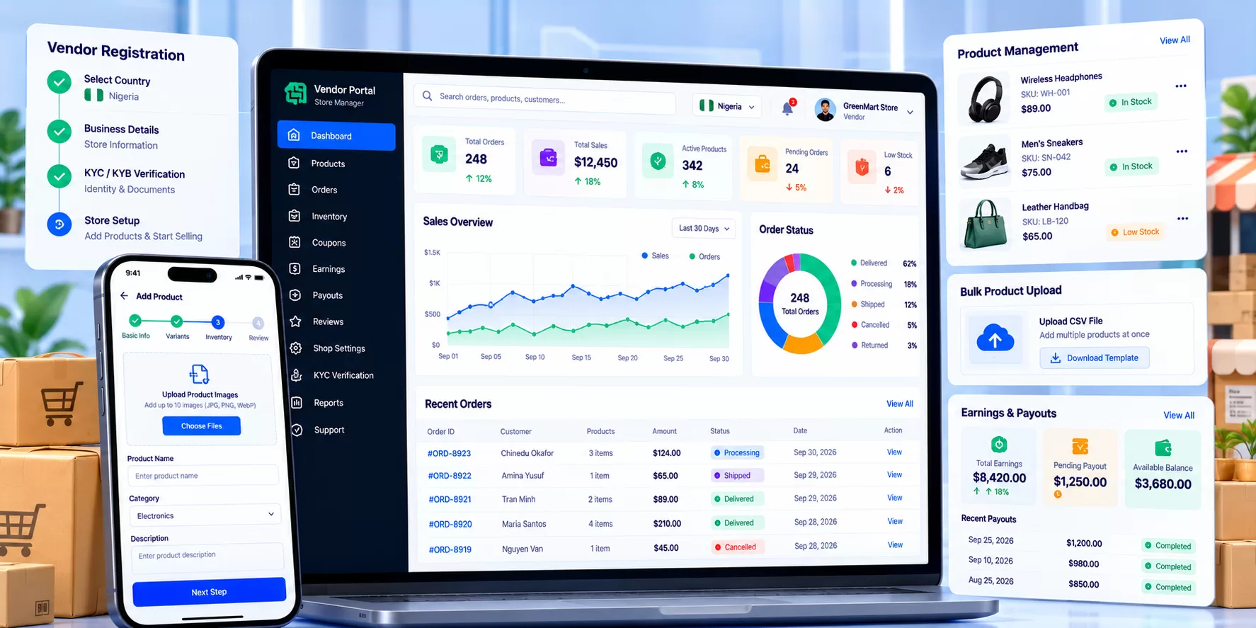 	
Vendor Portal Dashboard Showcase