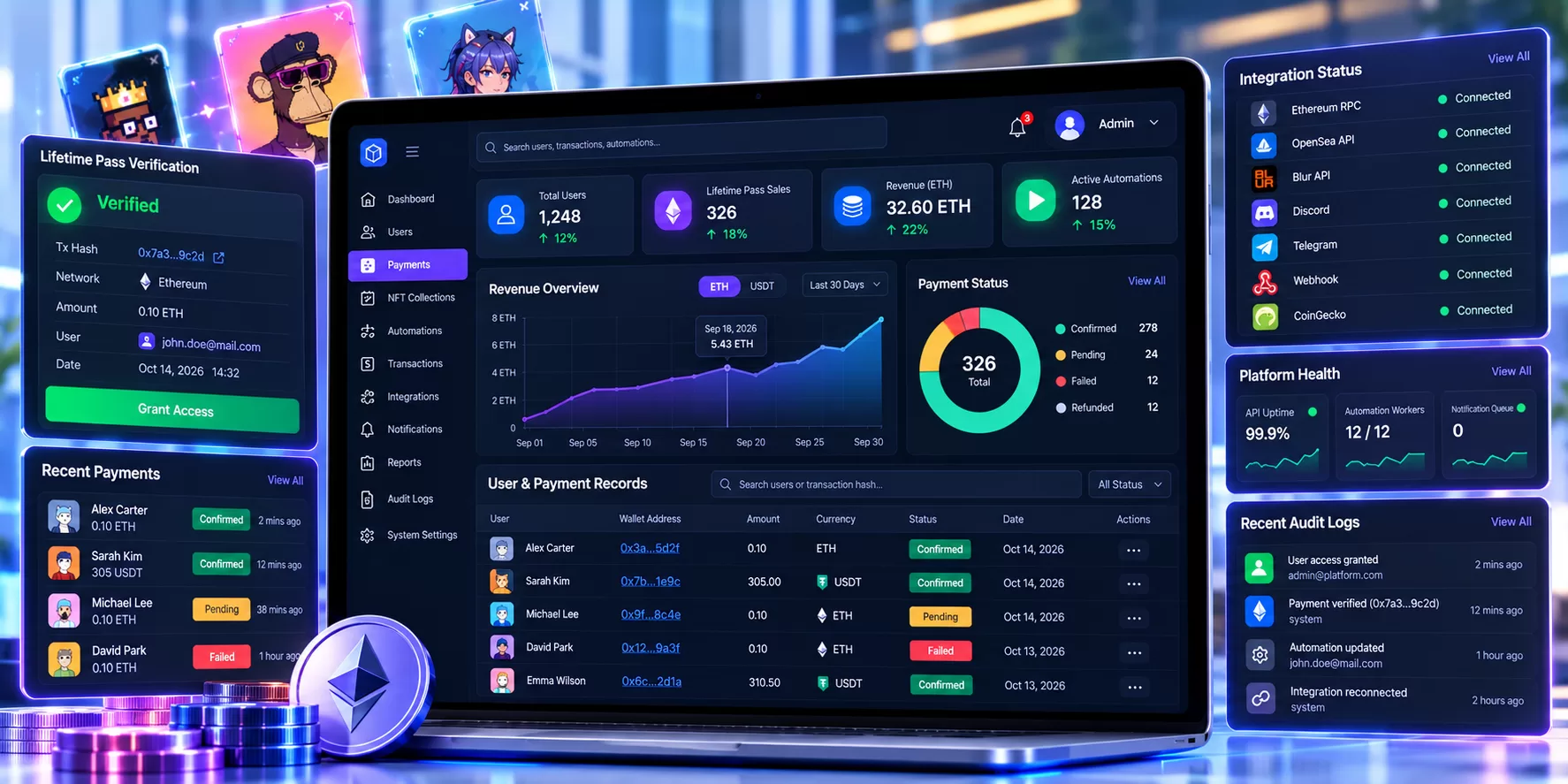 NFT Automation Platform