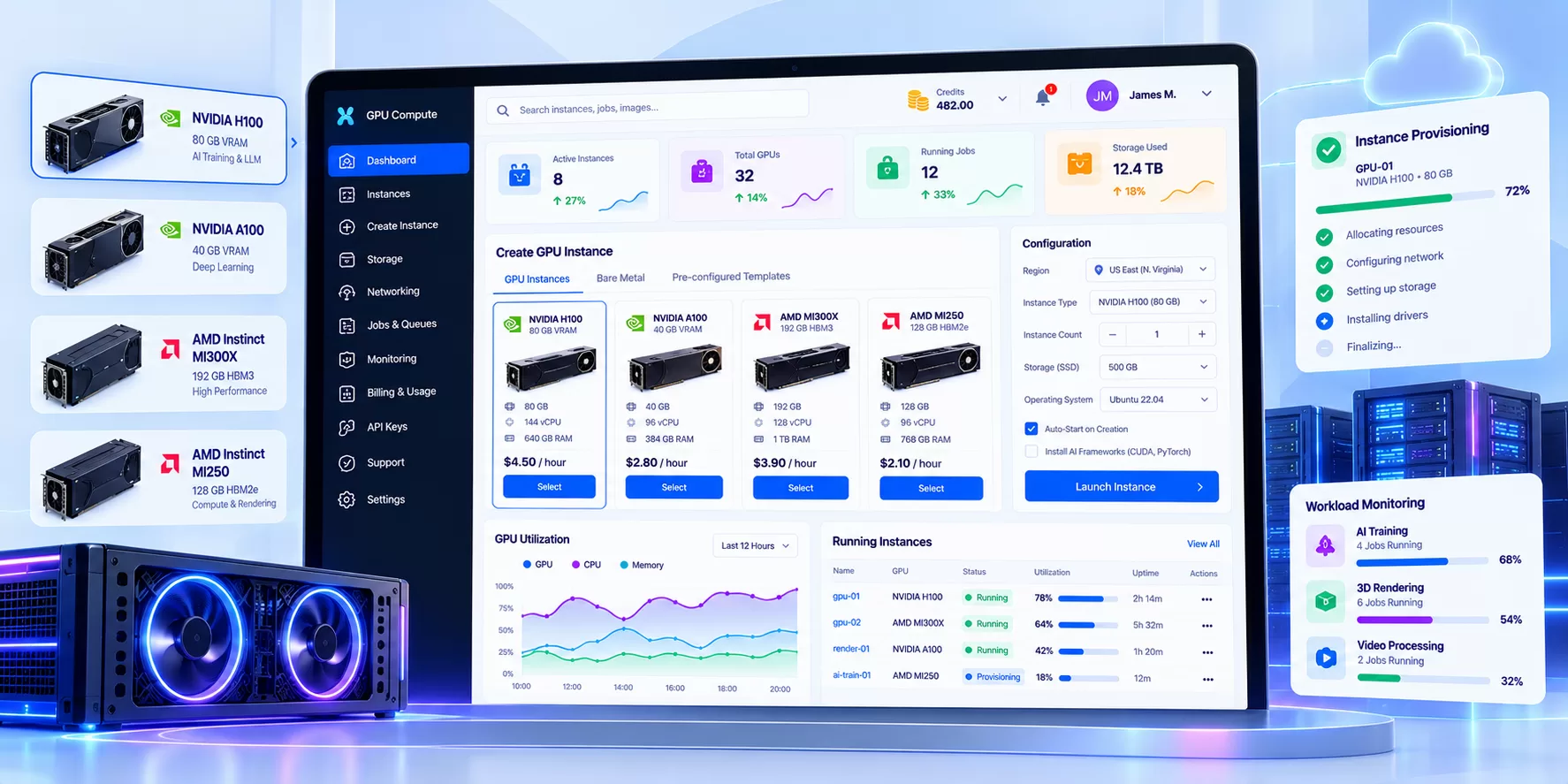 Futuristic GPU Compute Dashboard