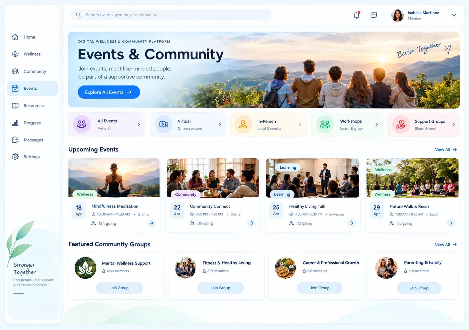 Events and community Dashboard