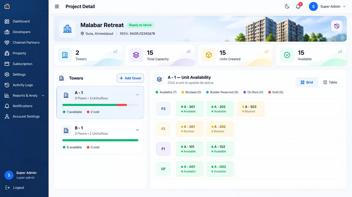 Inventory Management & Real-Time Unit Availability