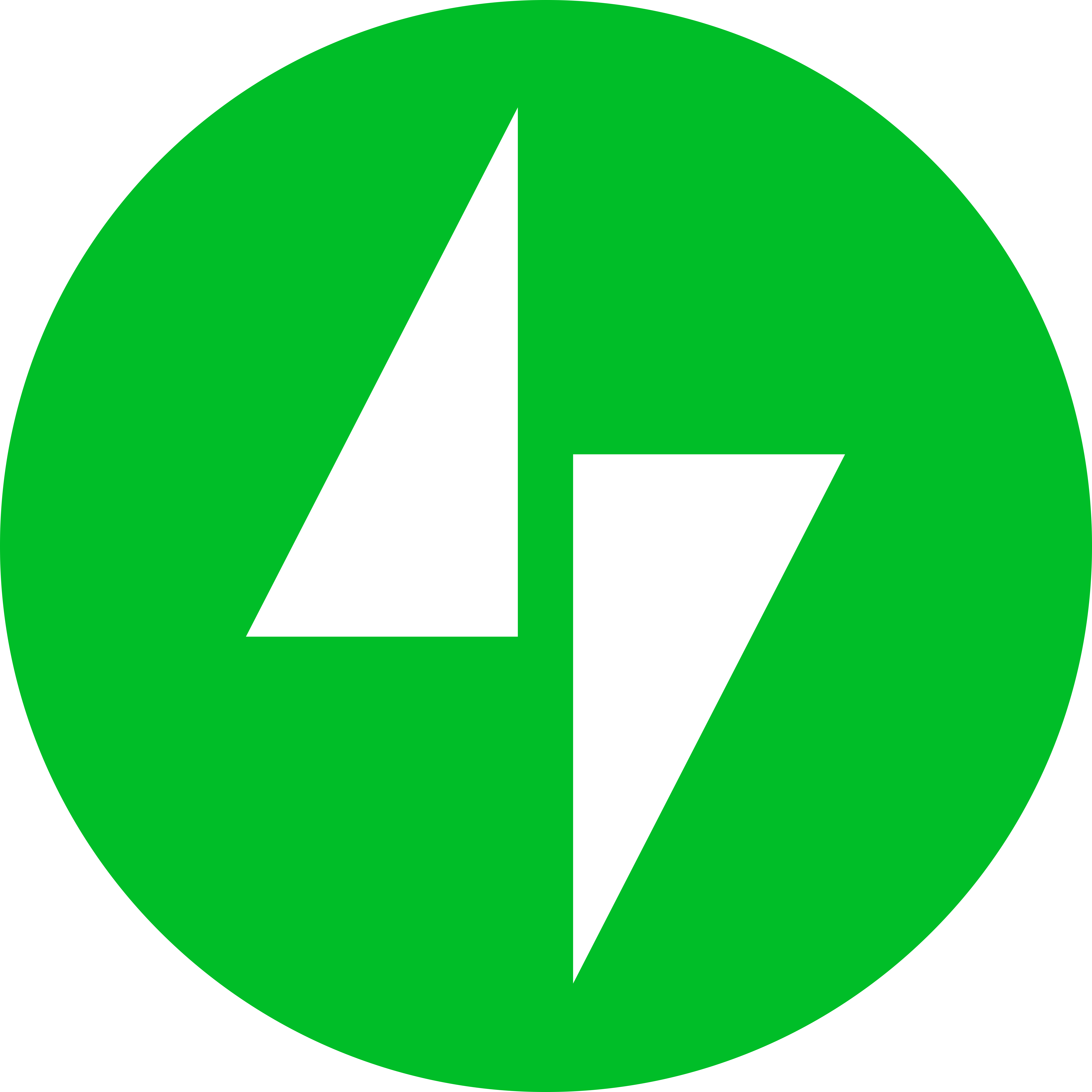 Ecosystem