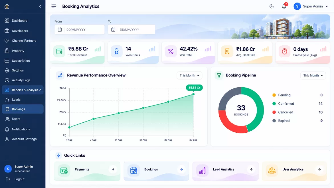 Real-Time Revenue Pipeline & Deal Tracking