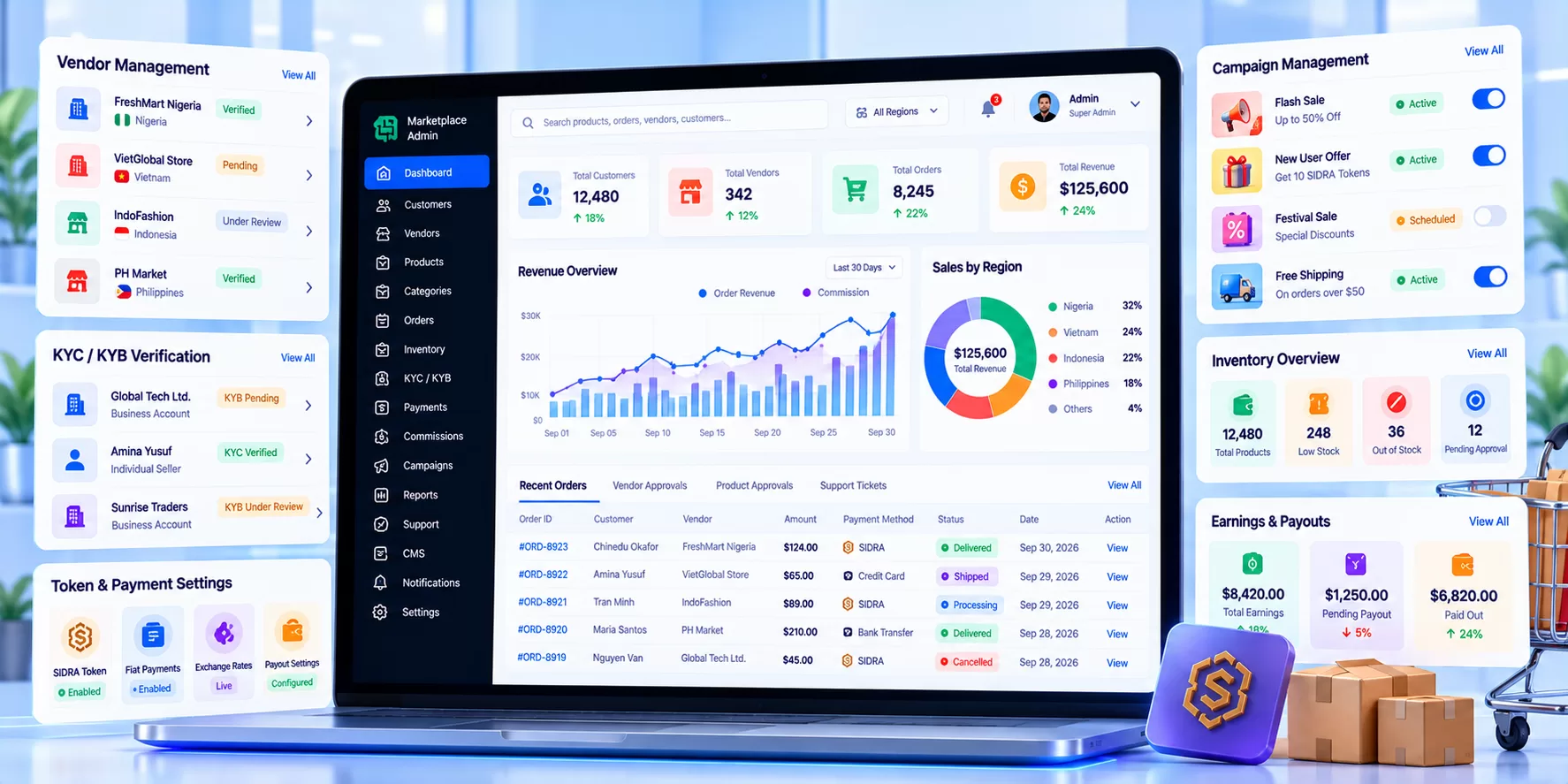 Marketplace Admin Dashboard UI
