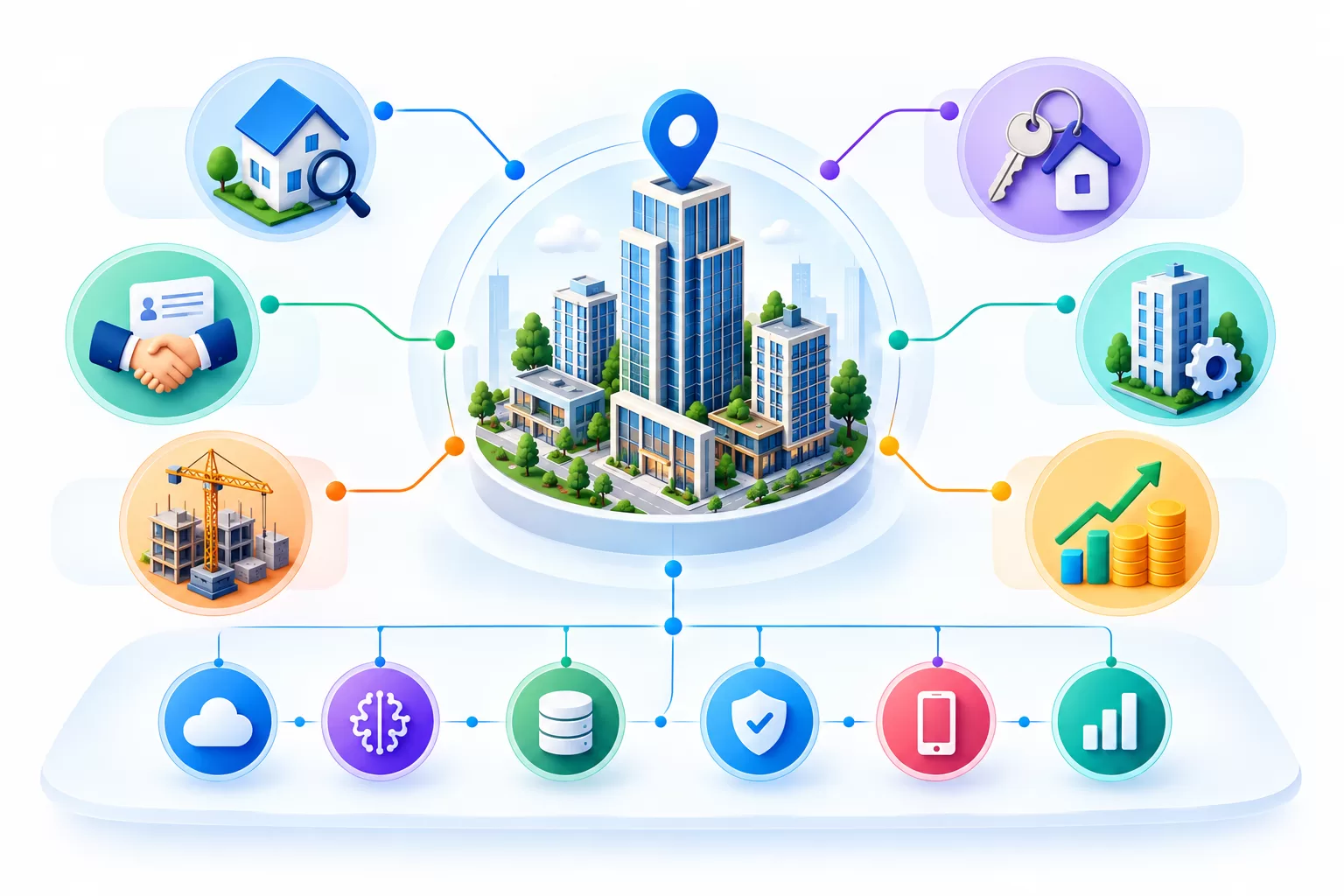 Finance Technology Ecosystem Illustration