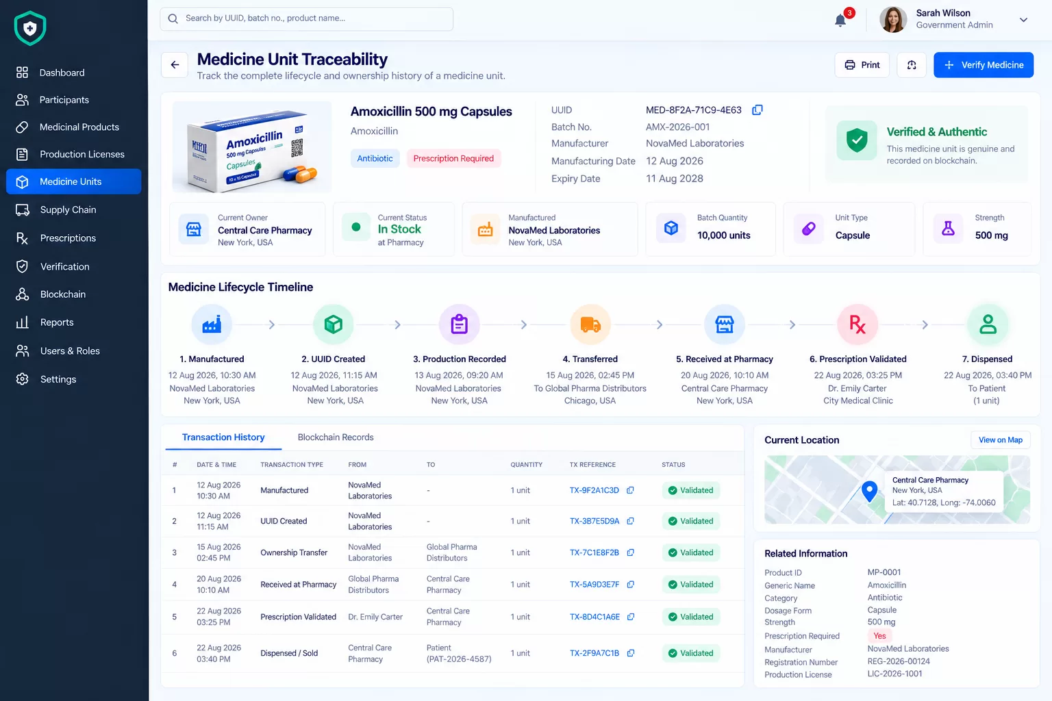 Medicine Unit Traceability Dashboard