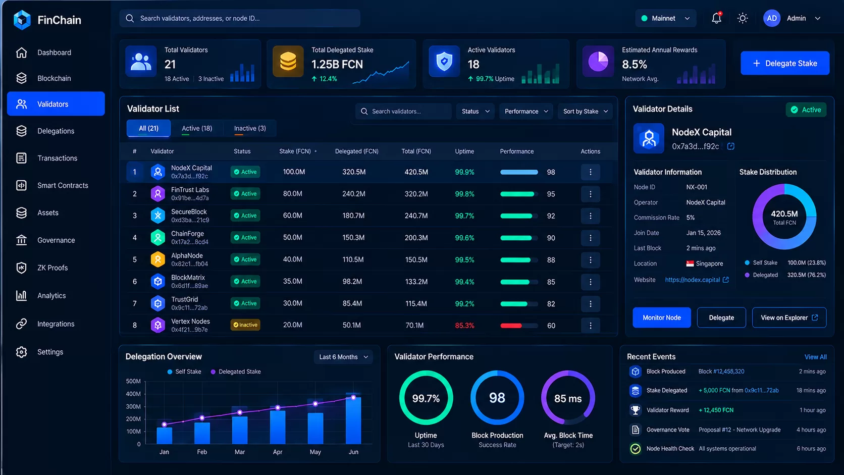 FinChain Validator Management Dashboard